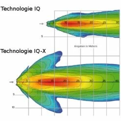 Busch-mueller Eclairage Vélo 100 Lux Sur Fourche IQ-X Argent Busch And Muller -Accessoires De Vélo Soldes eclairage velo 100 lux sur fourche iq x argent busch and muller full 4