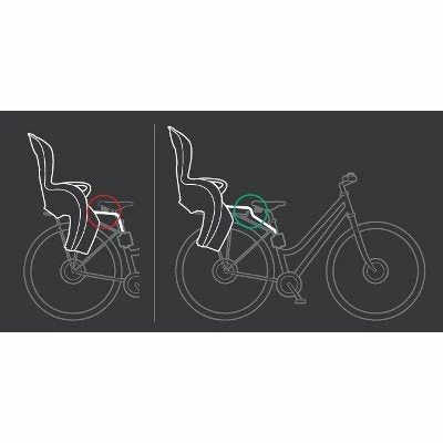 Extra Barre Pour Siege Hamax Kiss Et Sleepy 4 Extra Barre Pour Siege Hamax Kiss Et Sleepy – Image 2