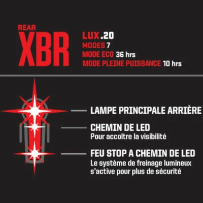 Feu Vélo Arrière Kryptonite Incite XBR 20 Lux 8 Feu Vélo Arrière Kryptonite Incite XBR 20 Lux – Image 6