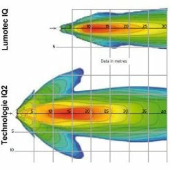 Busch-mueller Feu Vélo électrique IQ2 Eyc E Busch And Muller -Accessoires De Vélo Soldes feu velo electrique iq2 eyc e busch and muller full 4